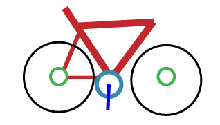How to draw a bicycle (bike) step 3