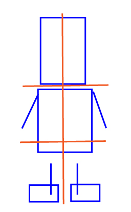 how to draw a cartoon Frankenstein step two