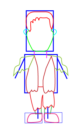 How to draw a cartoon Frankenstein step four