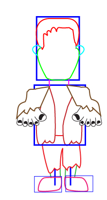 How to draw a cartoon Frankenstein step four