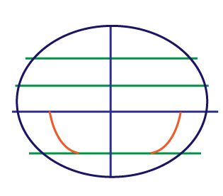 How to draw a Jack O Lantern step one