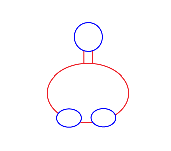 How to draw a cartoon Turkey step 1