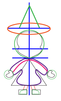 How to draw a Cute Halloween Witch step three